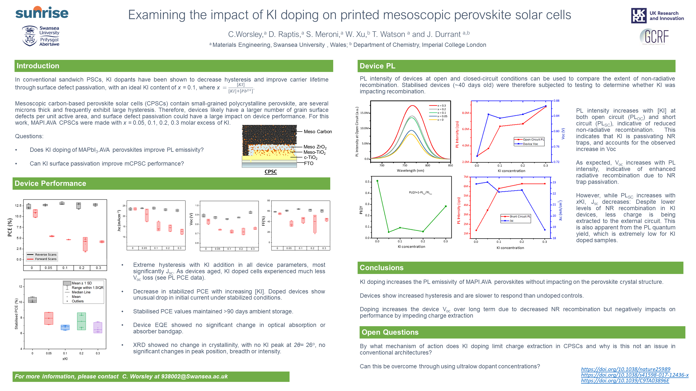 nanoGe - SUNRISE - Examining the impact of KI doping on printed ...
